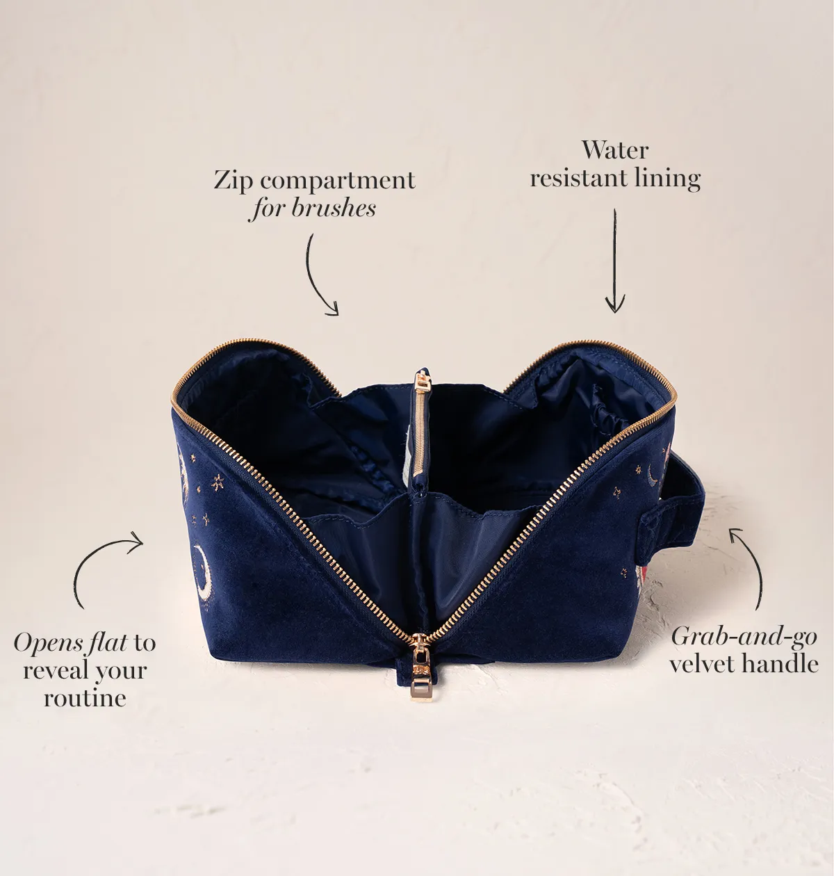 Enchanted Alphabet Open Flat Makeup Bag